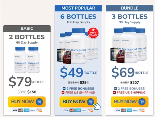 DentaBiome Price