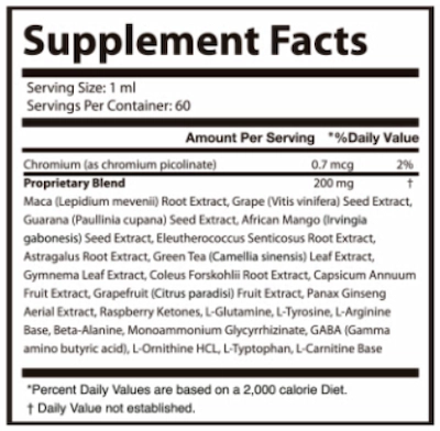 Glyco Harmony Supplement Facts