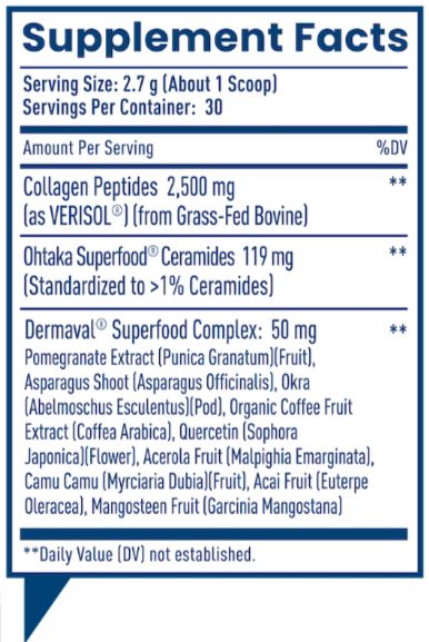 NativePath-Skin-Renewal-Ingredients-Supplement-Facts